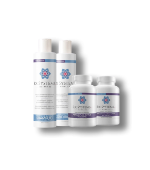 Hair Growth Kit